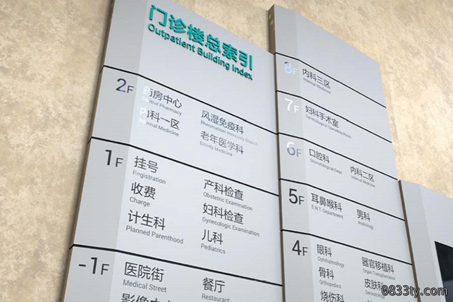 医院导视系统